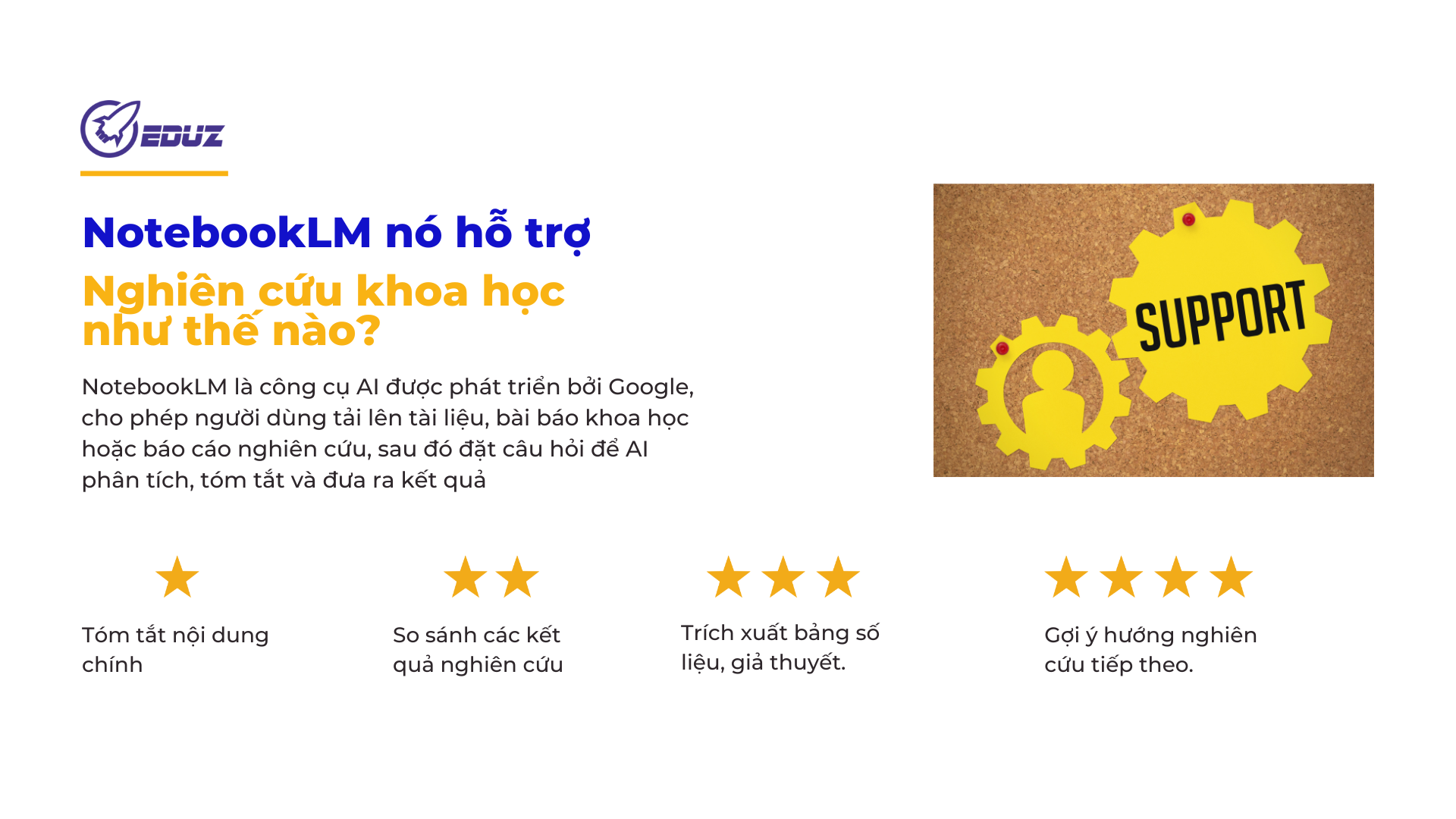 2. NotebookLM nó hỗ trợ nghiên cứu khoa học như thế nào?
